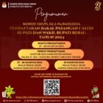 KPU Umumkan Jadwal Pendaftaran Cabup-Cawabup Berau Tahun 2024