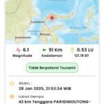 Gempa Bumi Magnitudo 6,1 Guncang Sulteng, Getaran Terasa Hingga Berau