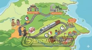 Kereta Kaltara–IKN Berproses, Investor Siap Gelontorkan Rp25 Triliun