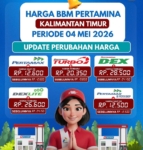 Pertamina Dex Tembus Rp28.500 per Liter