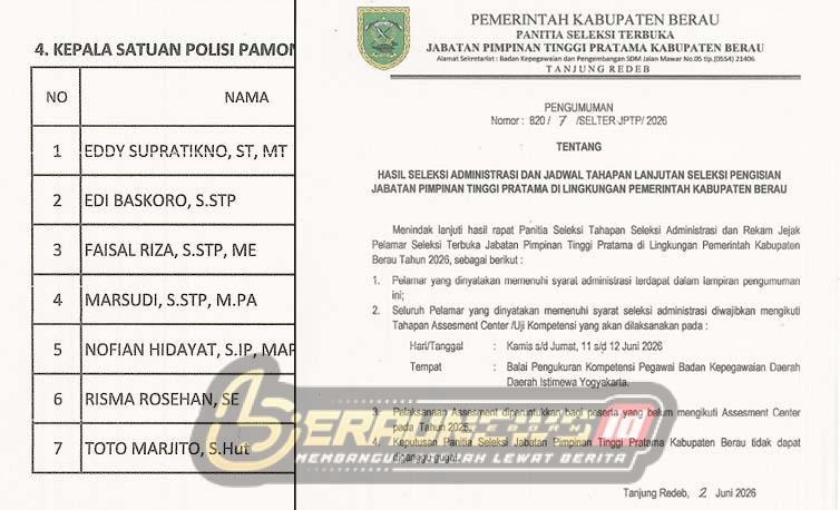 Siapa Jadi Pejabat Baru Berau? Ini Daftar Kandidat yang Masuk Tahap Berikutnya