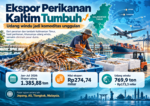 Produk Perikanan Kaltim Tembus Pasar 12 Negara, Jepang hingga Amerika Serikat