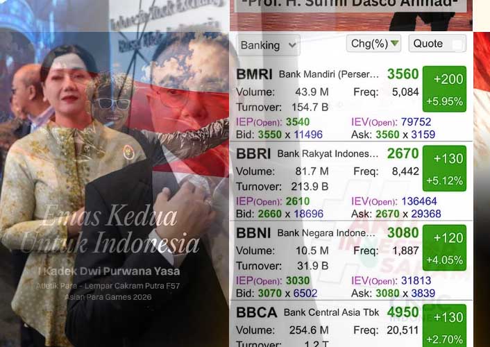 IHSG Menguat Hampir 3 Persen, Sufmi Dasco Soroti Kenaikan Saham Bank Besar